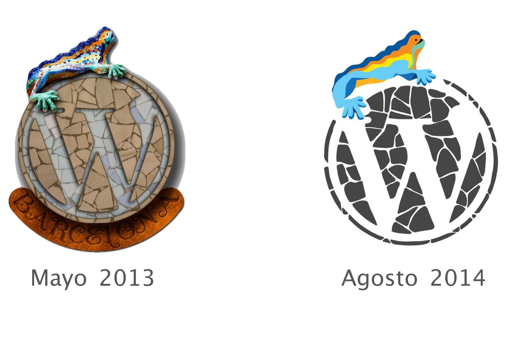 La historia de WordPress Barcelona La historia de WordPress Barcelona